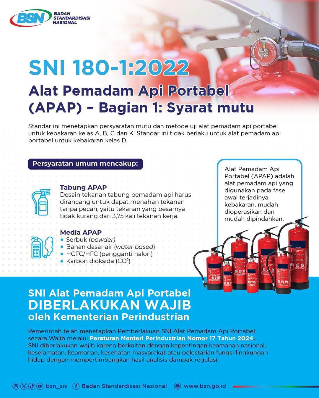 SNI 180-1:2022